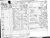 Jessie Maria Fussell 1881 census returns