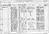 John Trodd Horder and Sofia Frances Milne 1881 census returns