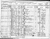1891 census returns Charlotte Horder