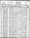 Eugenie Barnfield US census returns 1930