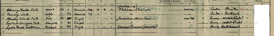 1911 census returns for Lydia Sarah Goodman