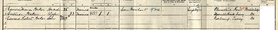 1911 census returns for Edward Thomas and Gertrude Baker and family