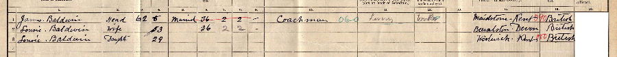 1911 census returns for James and Louise Baldwin and family