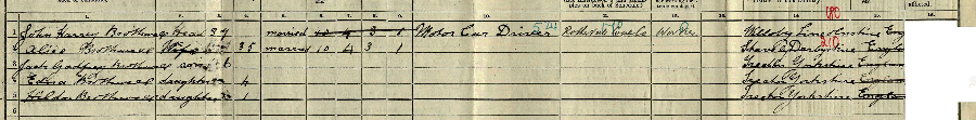 1911 census returns for John Henry and Alice Brothwell and family