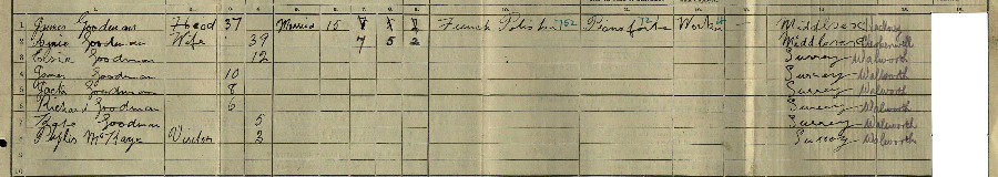 1911 census returns for James and Annie Goodman and family