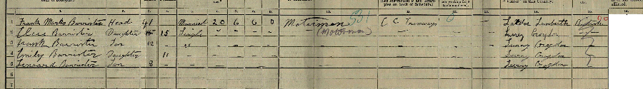 1911 census returns for Frank Marks Barrister and family