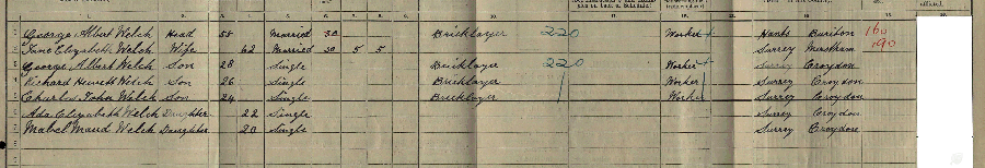 1911 census returns for Gearge Albert and Jane Elizabeth Welch