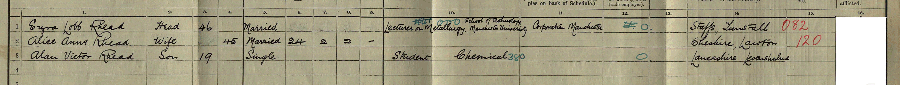 1911 census returns for Ezra Lobb and Alice Anna Rhead
