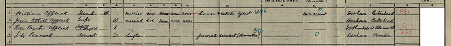1911 census returns for William and Jessie Affleck and family