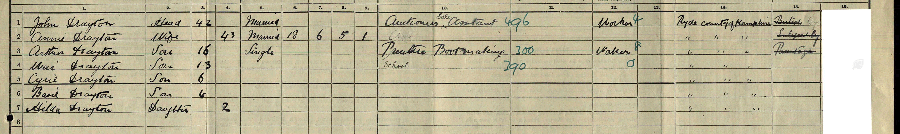 1911 census returns for John and Annie Drayton and family