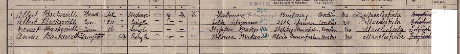 1911 census returns for Albert Baskerville and family