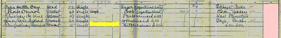 1911 census returns for Winifred May Barnfield