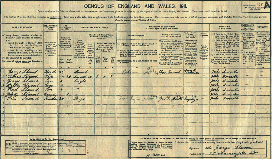 1911 census returns for George and Florrie Selwood