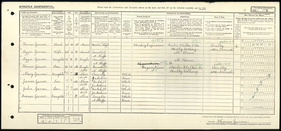1921 census returns for Garner Family