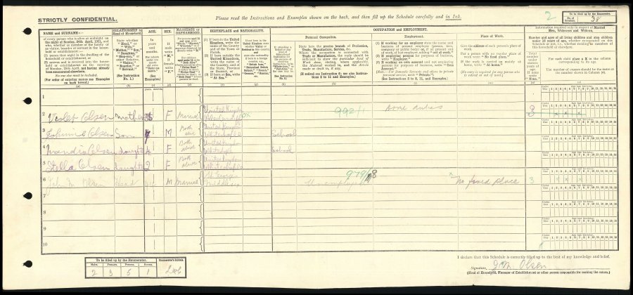 1921 census returns for Olsen Family