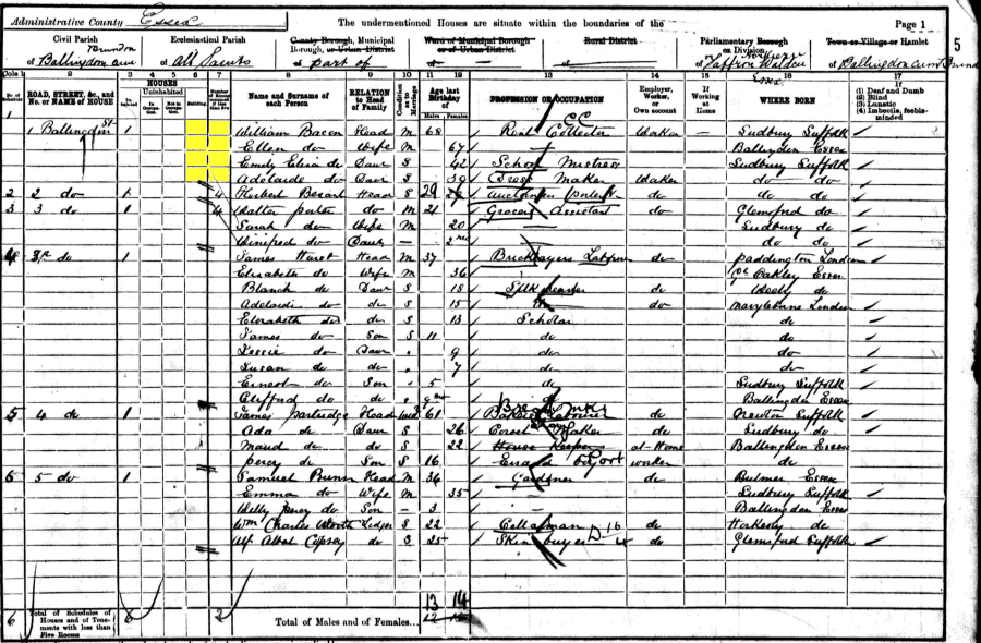 1901 census returns for William and Ellen Bacon and family