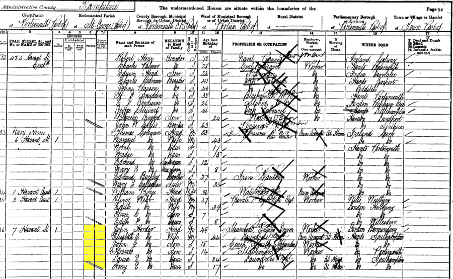 1901 census returns for John James and Elizabeth Ann Horder and family