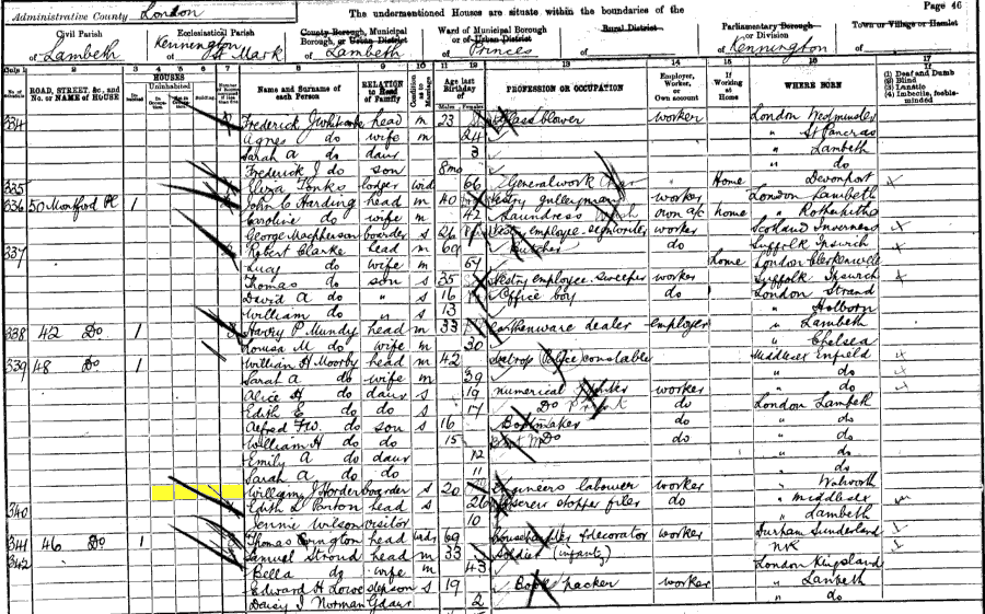 1901 census returns for William James Horder