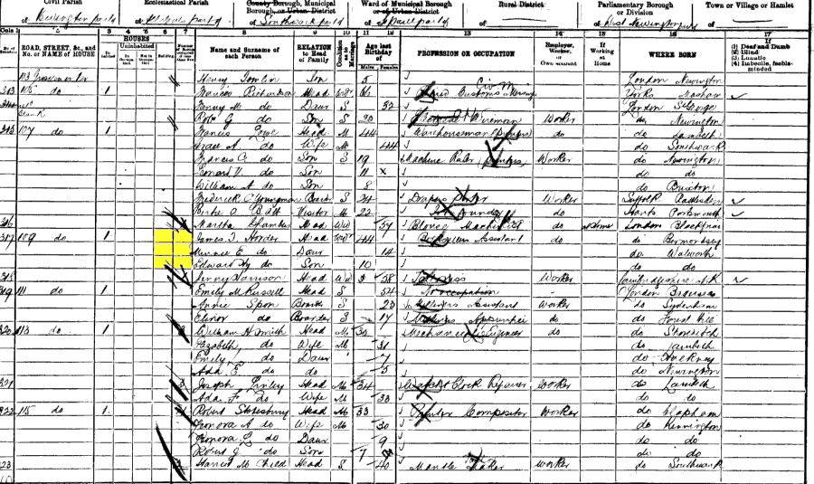 1901 census returns for James Thomas and Rosina Horder and family