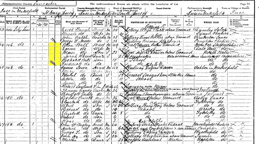 1901 census returns for Allen and Emma Ball and family