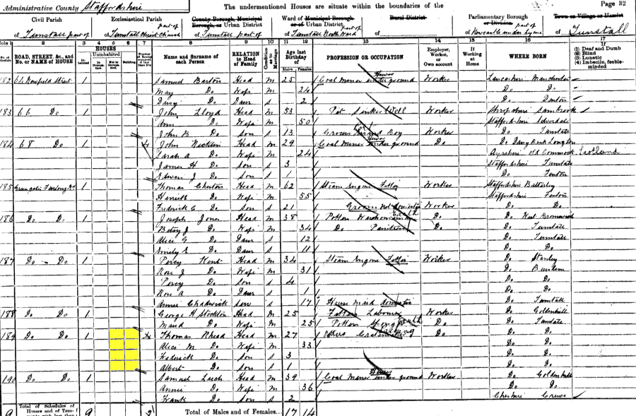 1901 census returns for Thomas and Alice Mary Rhead and family