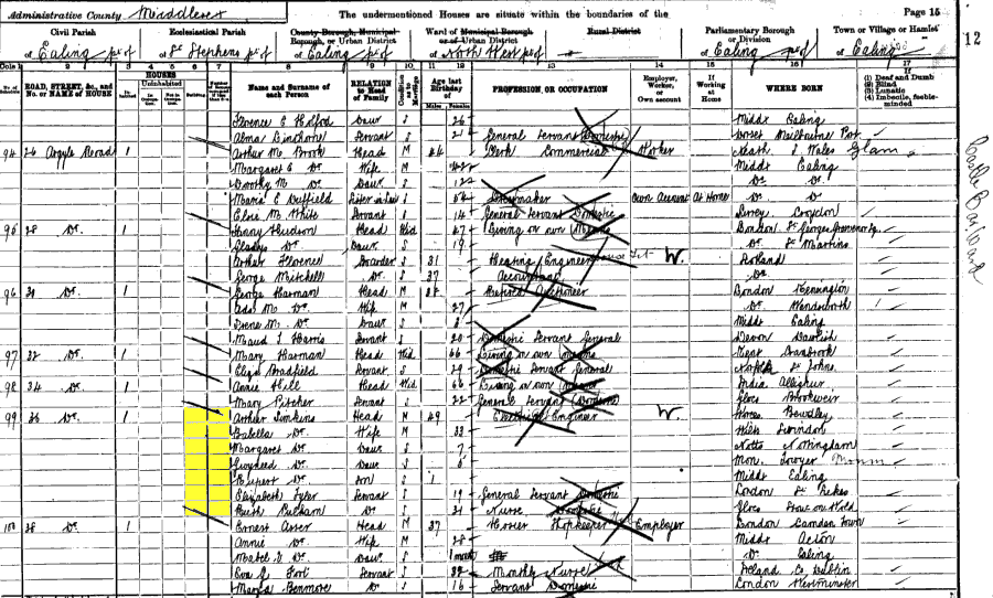 1901 census returns for Arthur Richard and Isabella Emma Simkins and family