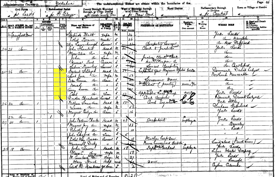 1901 census returns for Frederick and Sarah Jane Schlegel and family
