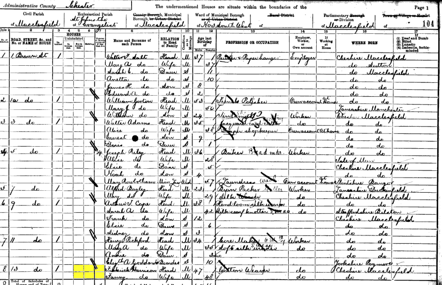 1901 census returns for Frederick and Fanny Harrison
