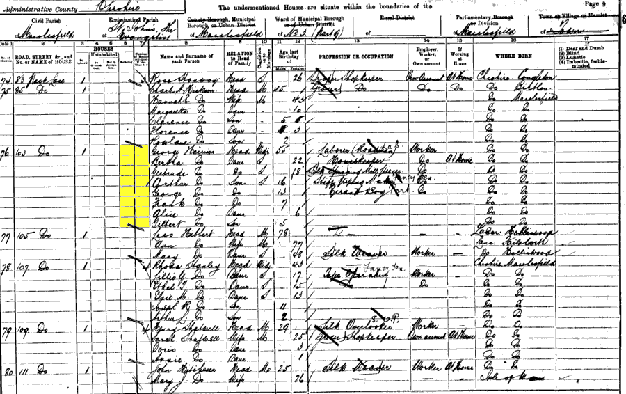 1901 census returns for George Harrison and family