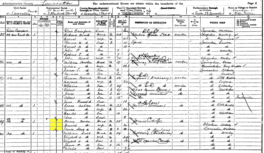 1901 census returns for Hiram and Sarah Harriet Morton and family
