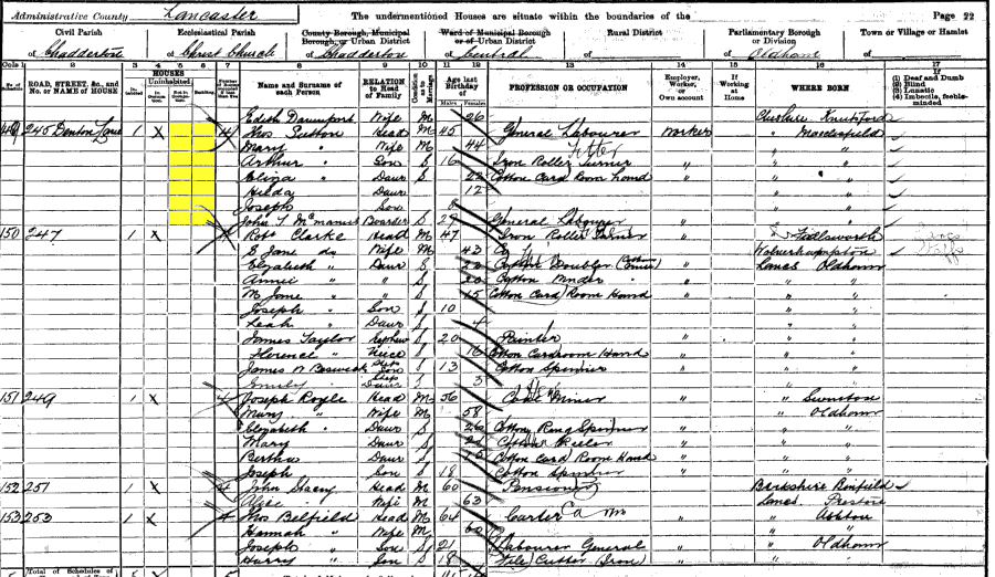1901 census returns for Thomas and Mary Ann Sutton and family