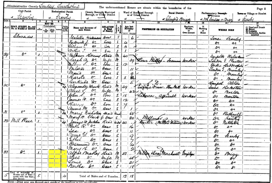 1901 census returns for Alfred and Alice Bratley and family
