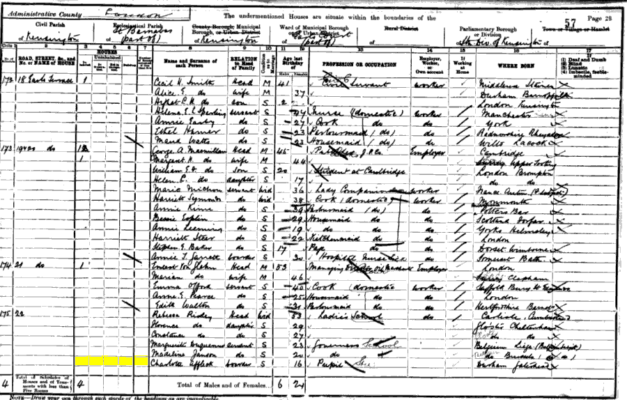 1901 census returns for Charlotte Sarah Affleck
