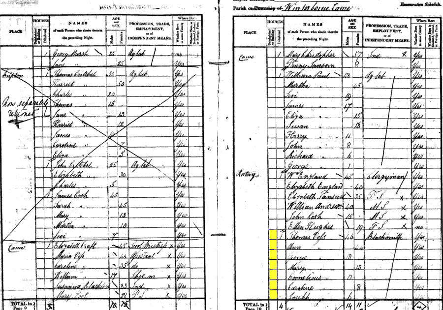 1841 census returns for Thomas Voss and family