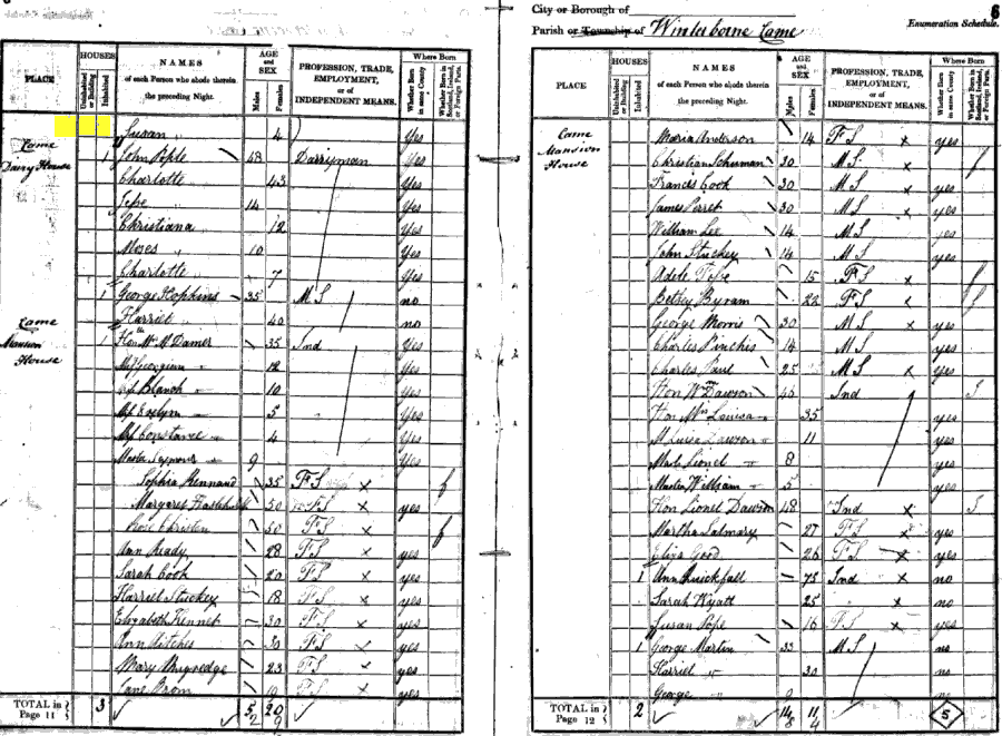 1841 census returns for Susan Voss