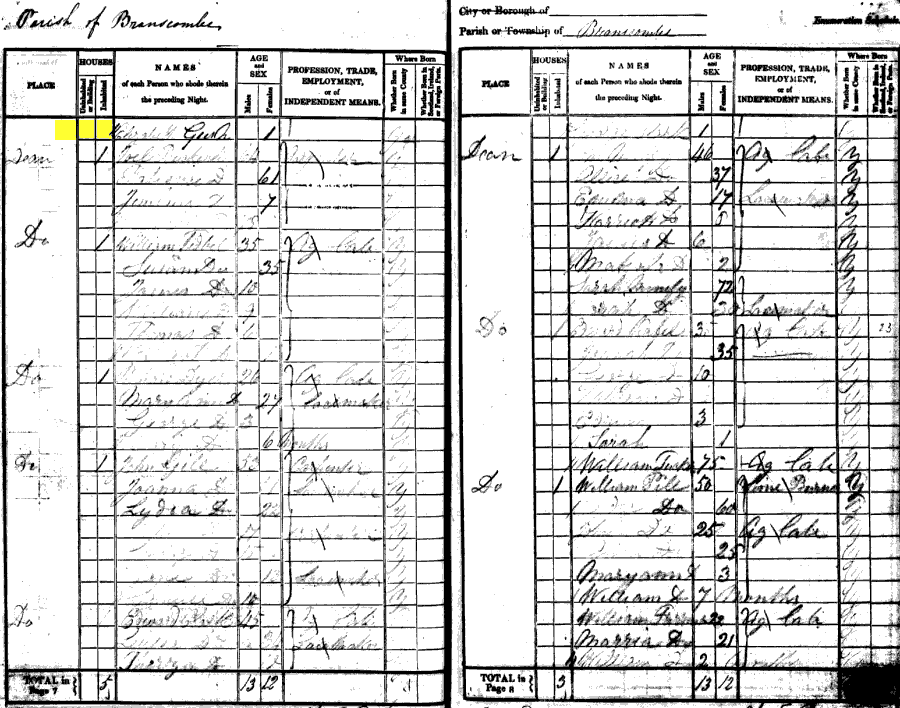 1841 census returns for Elizabeth Gush
