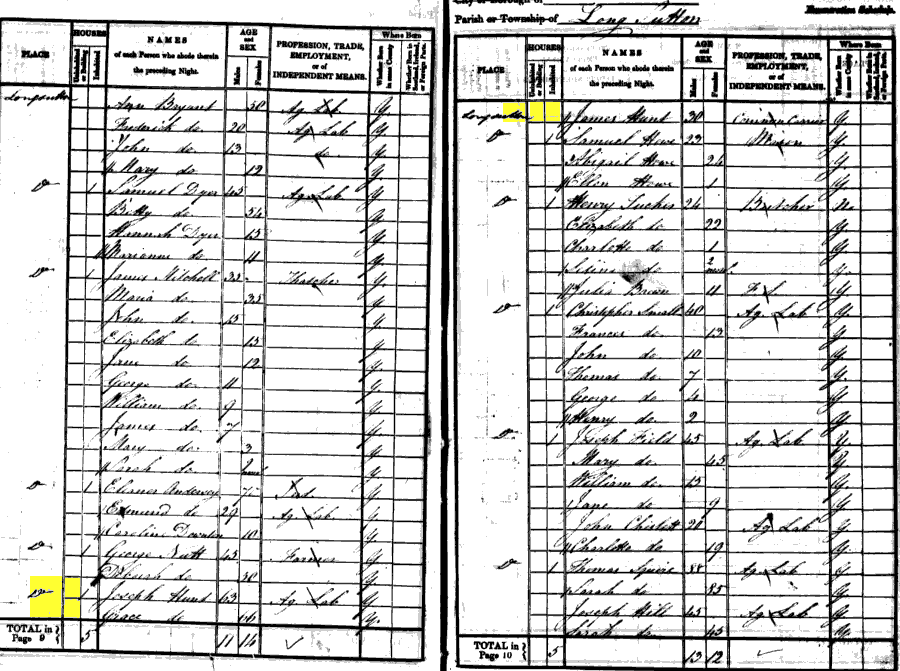 1841 census returns for Joseph and Grace Hunt and family
