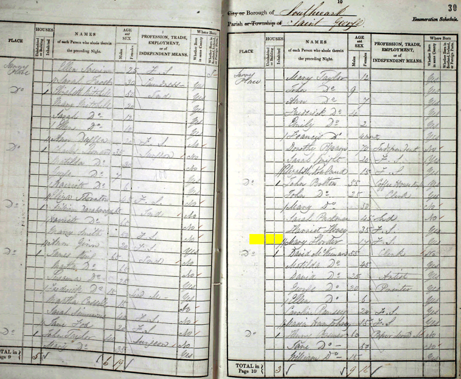 1841 census returns for Mary Horder