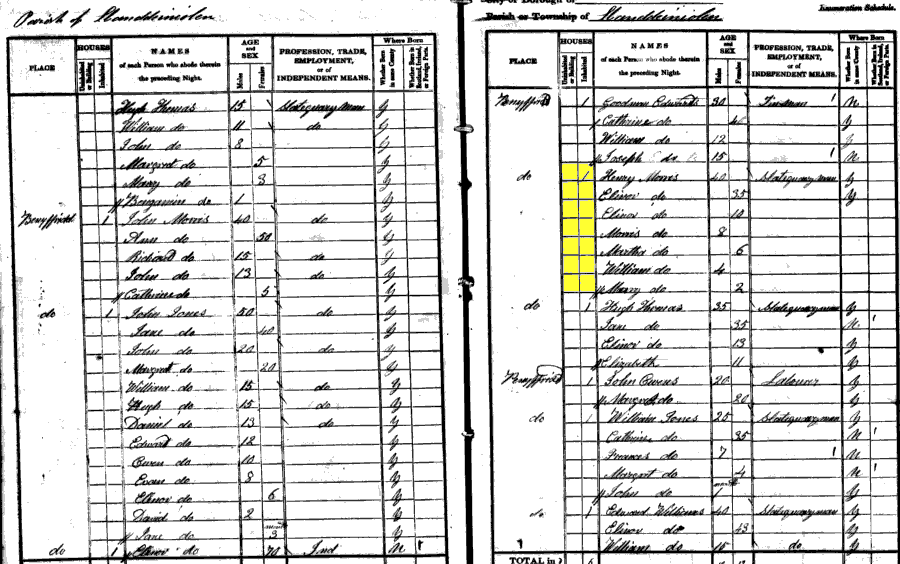 1841 census returns for Henry and Elinor Morris and family
