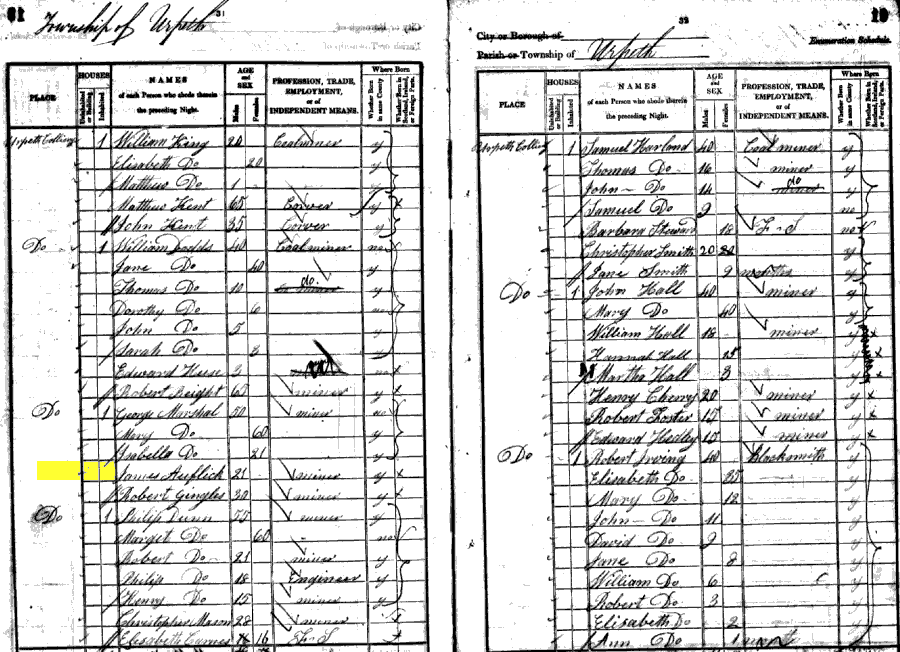 1841 census returns for James Aufflick