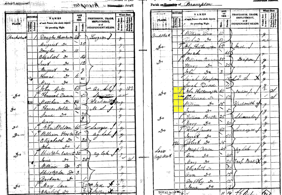 1841 census returns for John and Catherine Hetherington and family