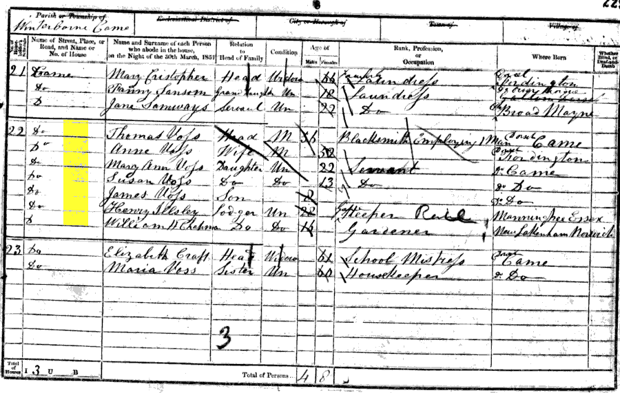 1851 census returns for Thomas Voss and family
