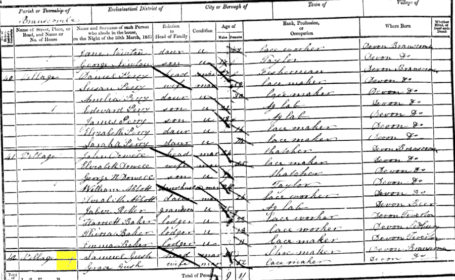 1851 census returns for Samuel and Grace Gush