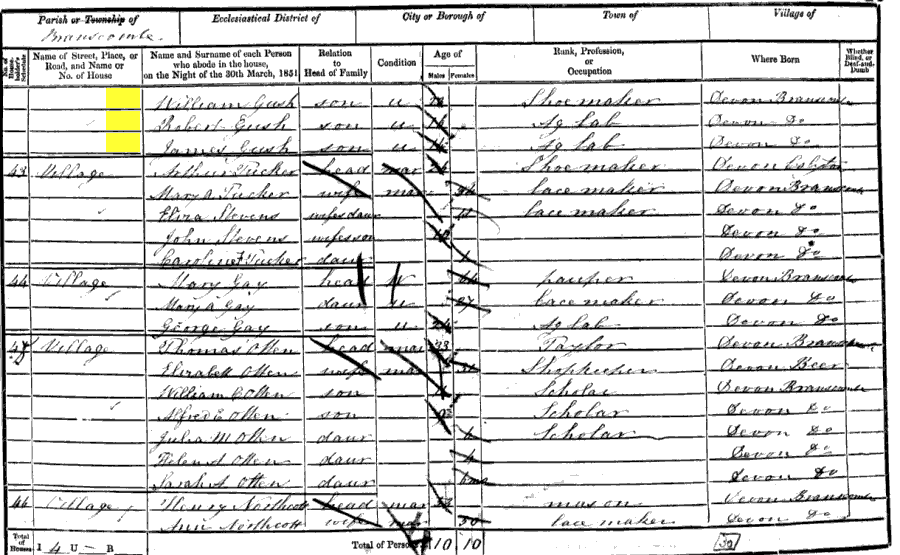 1851 census returns for Samuel and Grace Gush family