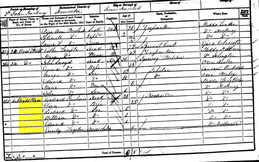 1851 census returns for Richard and Eliza Fairbairn and family