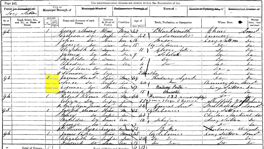 1861 census returns for James and Ann Hunt and family