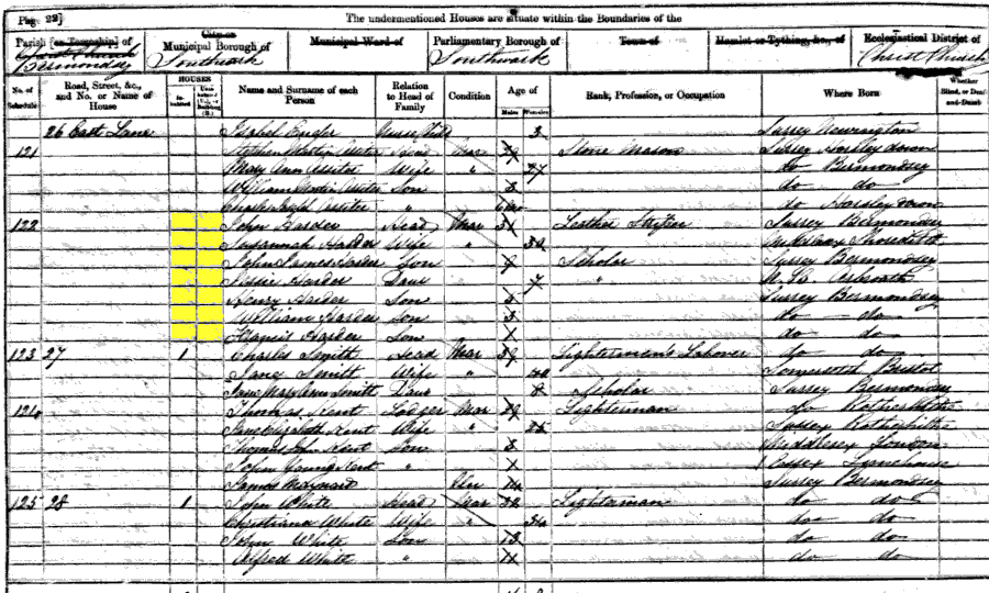 1861 census returns for John and Susannah Horder and family