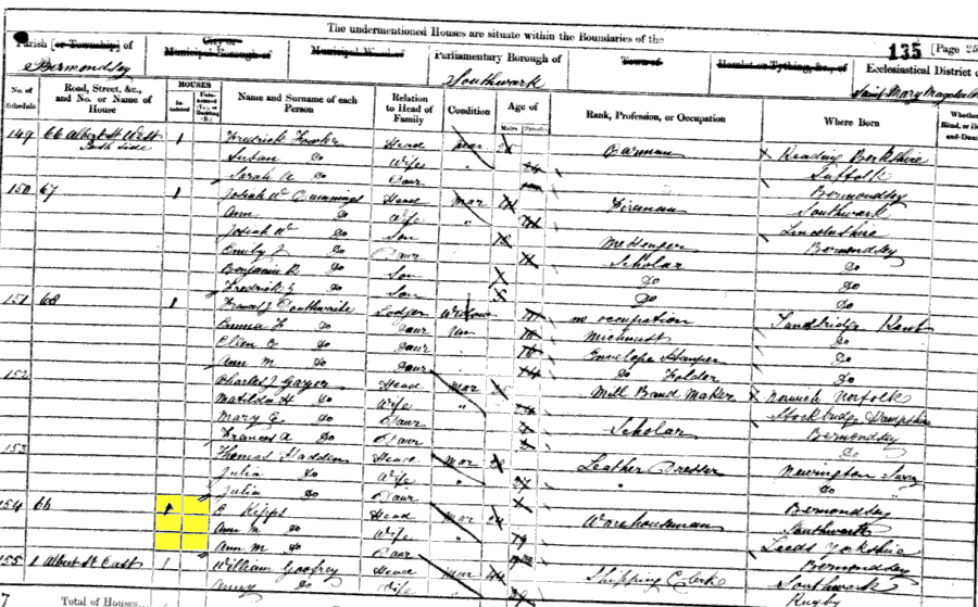 1861 census returns for Edward and Anne Maria Kipps and family