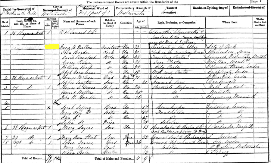 1861 census returns for George Milne