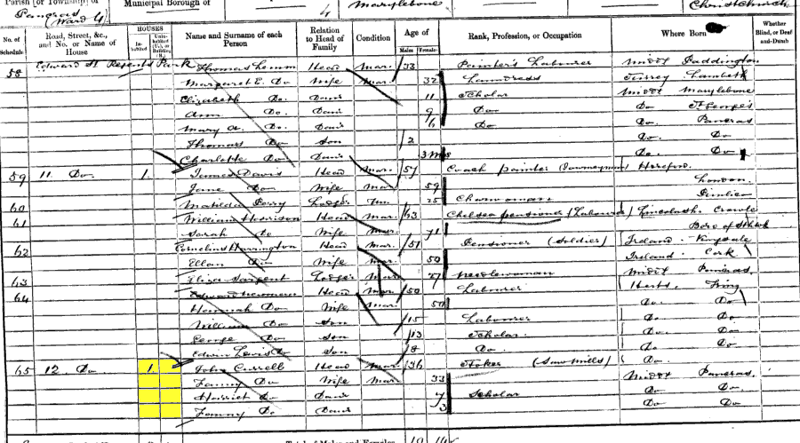 1861 census returns for John and Fanny Currell and family
